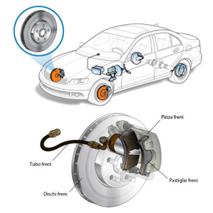 liquido-freni-2